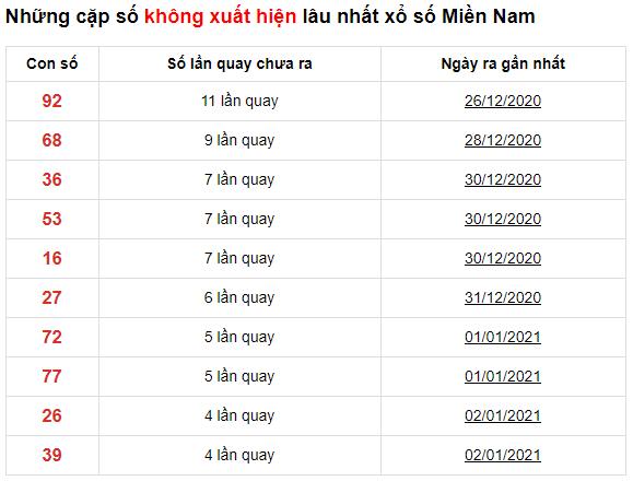 ku casino hướng dẫn nạp tiền từng bước tài khoản KUBET