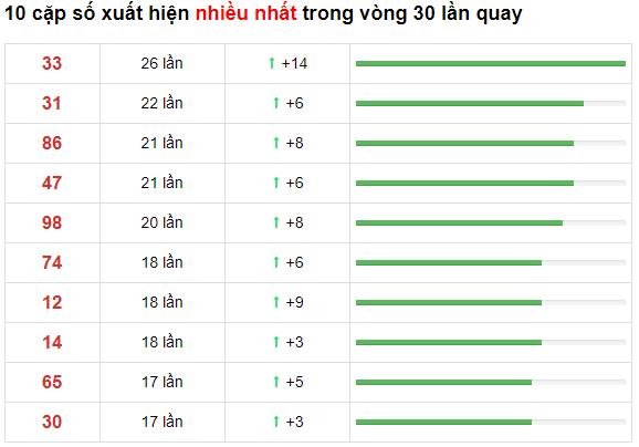 ku casino hướng dẫn nạp tiền từng bước tài khoản KUBET