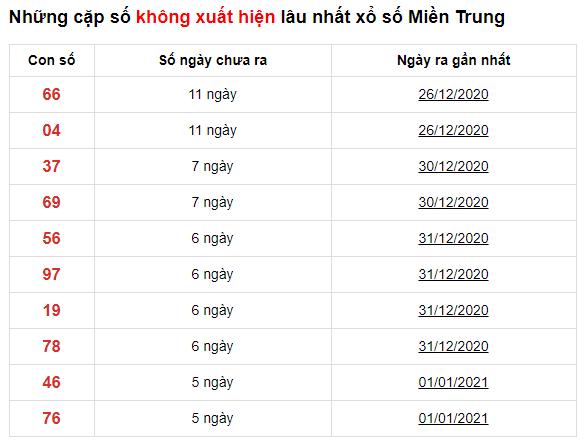 ku casino hướng dẫn nạp tiền từng bước tài khoản KUBET