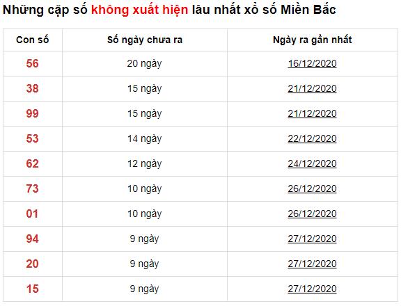 ku casino hướng dẫn nạp tiền từng bước tài khoản KUBET