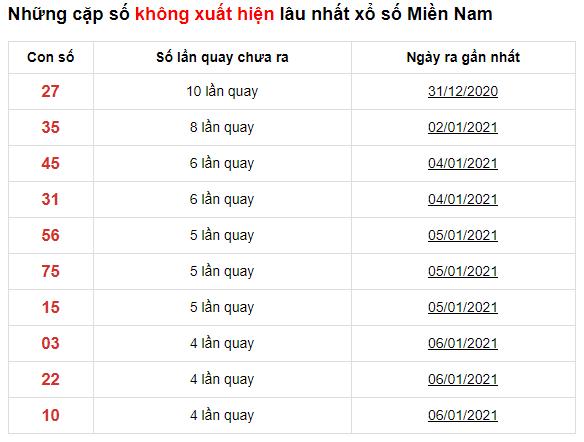 ku casino hướng dẫn nạp tiền từng bước tài khoản KUBET