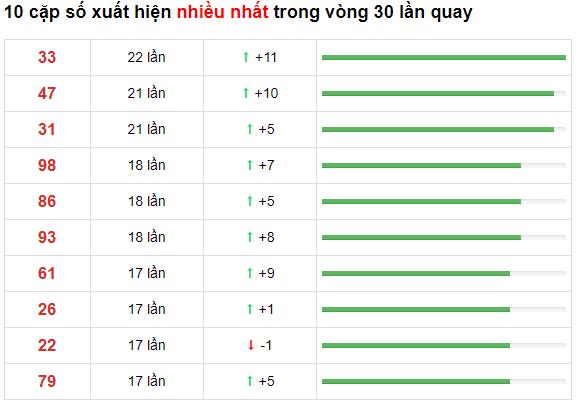 ku casino hướng dẫn nạp tiền từng bước tài khoản KUBET