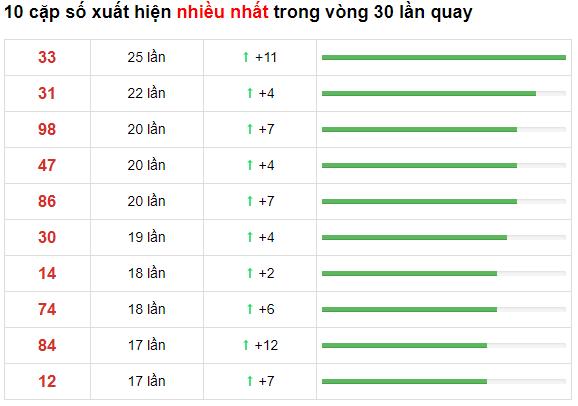 ku casino hướng dẫn nạp tiền từng bước tài khoản KUBET