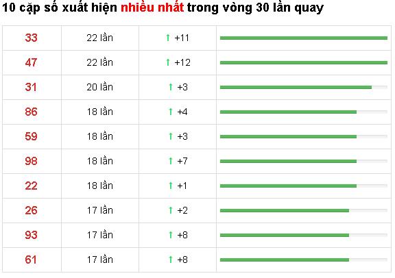 ku casino hướng dẫn nạp tiền từng bước tài khoản KUBET