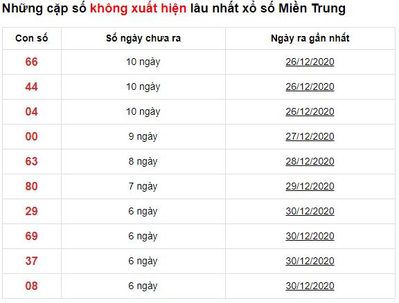 ku casino hướng dẫn nạp tiền từng bước tài khoản KUBET