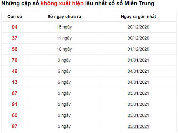 ku casino hướng dẫn nạp tiền từng bước tài khoản KUBET