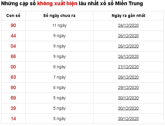 ku casino hướng dẫn nạp tiền từng bước tài khoản KUBET