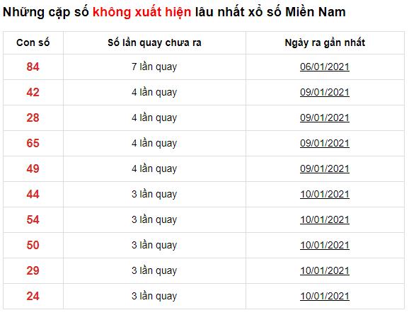 ku casino hướng dẫn nạp tiền từng bước tài khoản KUBET