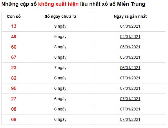 ku casino hướng dẫn nạp tiền từng bước tài khoản KUBET