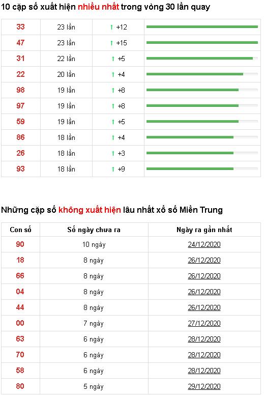 ku casino hướng dẫn nạp tiền từng bước tài khoản KUBET