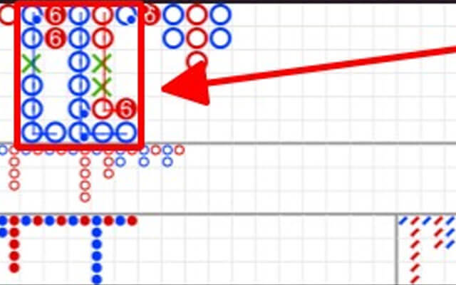 Cách soi cầu Baccarat