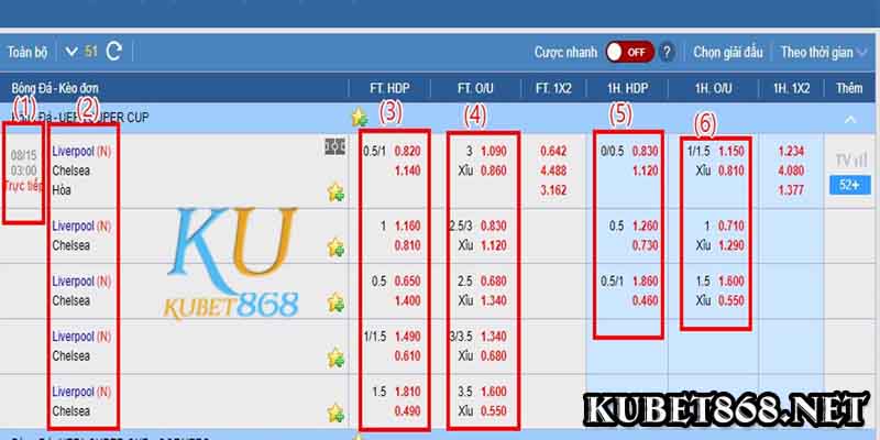 ku casino hướng dẫn nạp tiền từng bước tài khoản KUBET