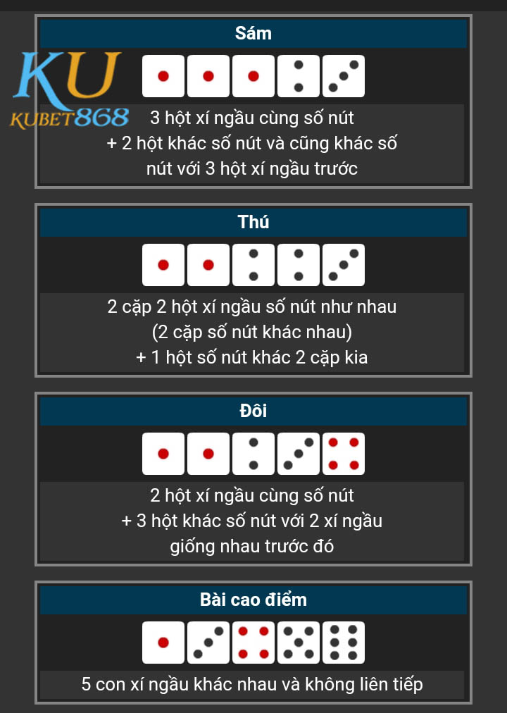 ku casino hướng dẫn nạp tiền từng bước tài khoản KUBET