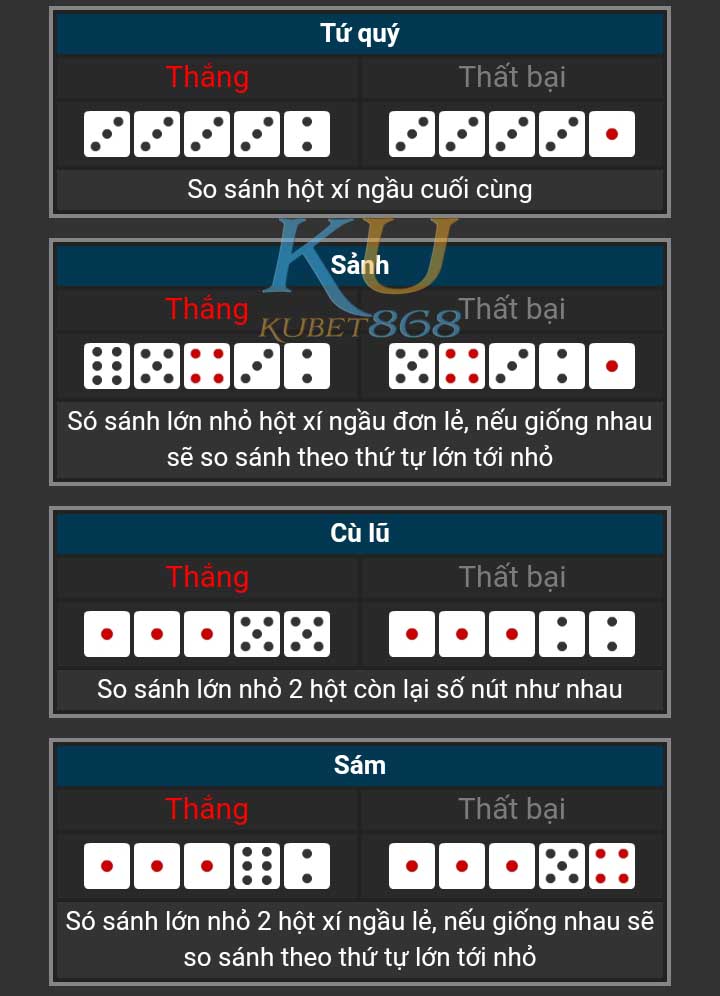 ku casino hướng dẫn nạp tiền từng bước tài khoản KUBET