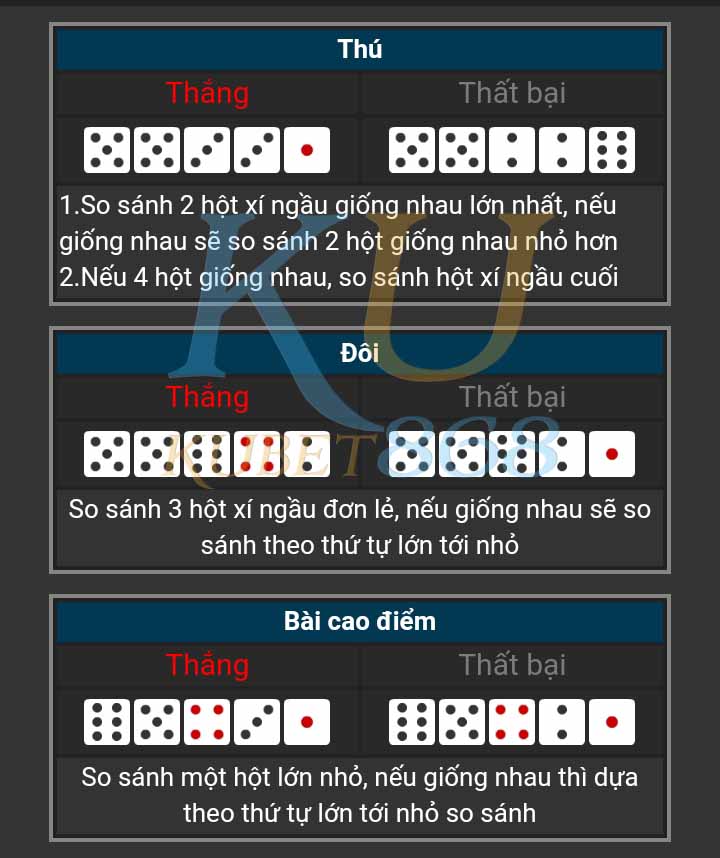 ku casino hướng dẫn nạp tiền từng bước tài khoản KUBET