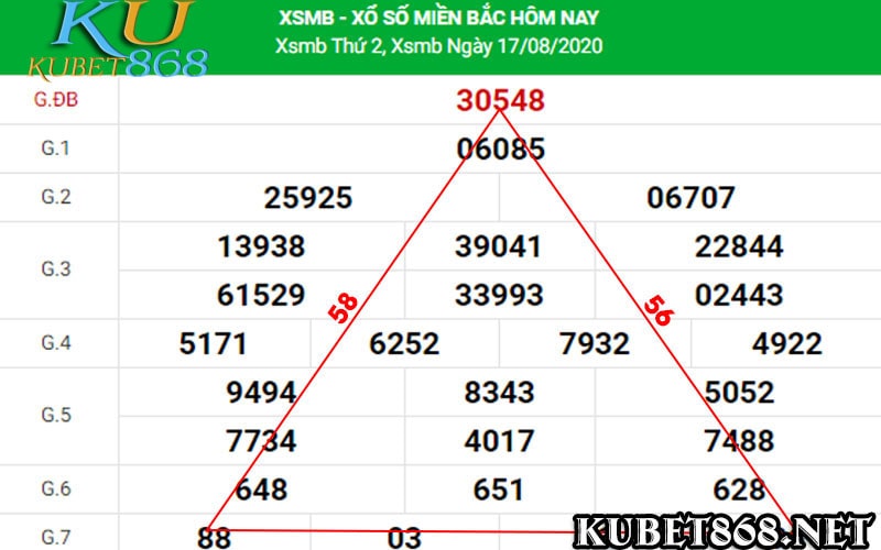 ku casino hướng dẫn nạp tiền từng bước tài khoản KUBET