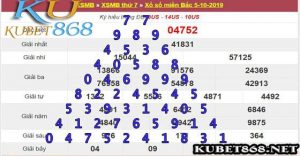 ku casino hướng dẫn nạp tiền từng bước tài khoản KUBET