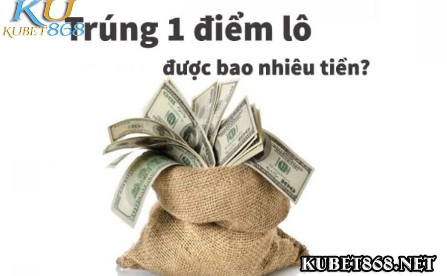 ku casino hướng dẫn nạp tiền từng bước tài khoản KUBET