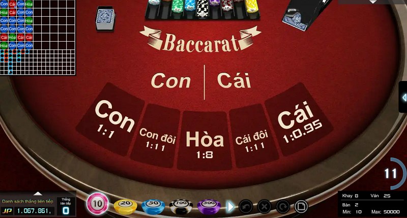 slot games Baccarat